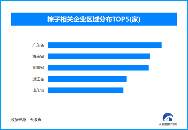 智股策略 端午消费图谱解码：非遗IP撬动百亿市场的跨界融合方程式