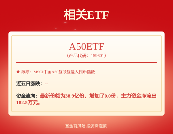 盈易点 港股迎来打新热！“散户失权”引争议