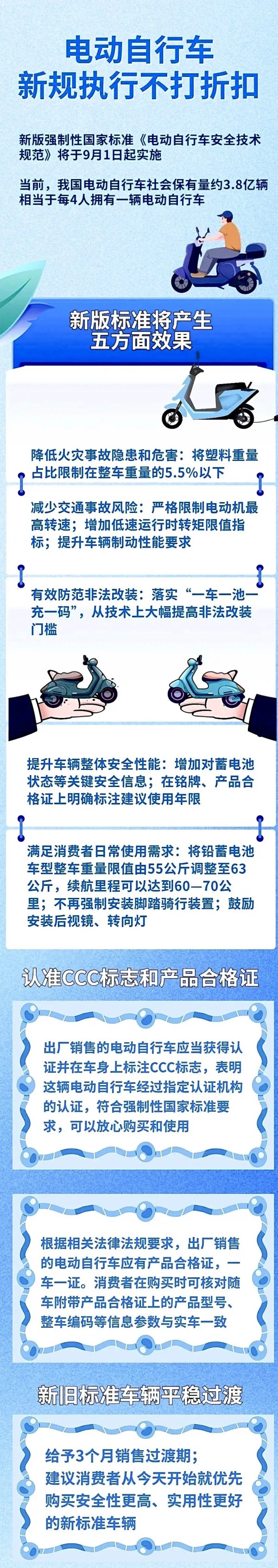 嗨牛股票 9月1日起实施！电马儿新国标来了