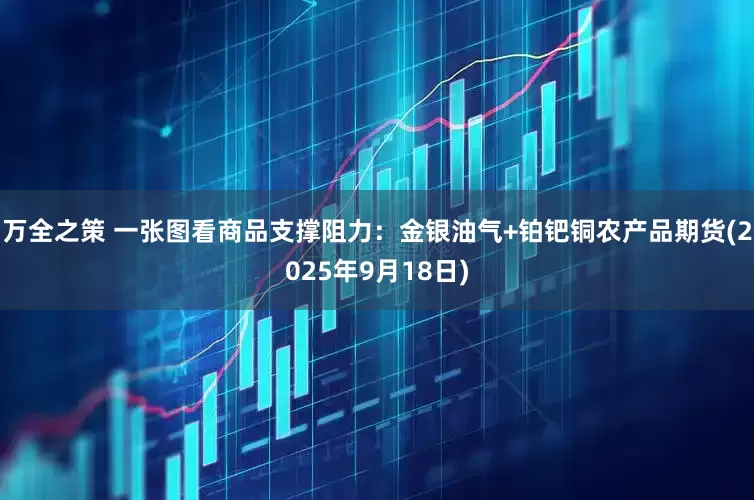 万全之策 一张图看商品支撑阻力：金银油气+铂钯铜农产品期货(2025年9月18日)